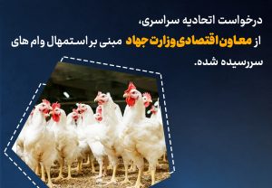 درخواست اتحادیه ازمعاون اقتصادی وزارت جهادمبنی براستمهال وام های سررسیدشده