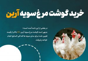 خرید مرغ زنده توسط پشتیبانی